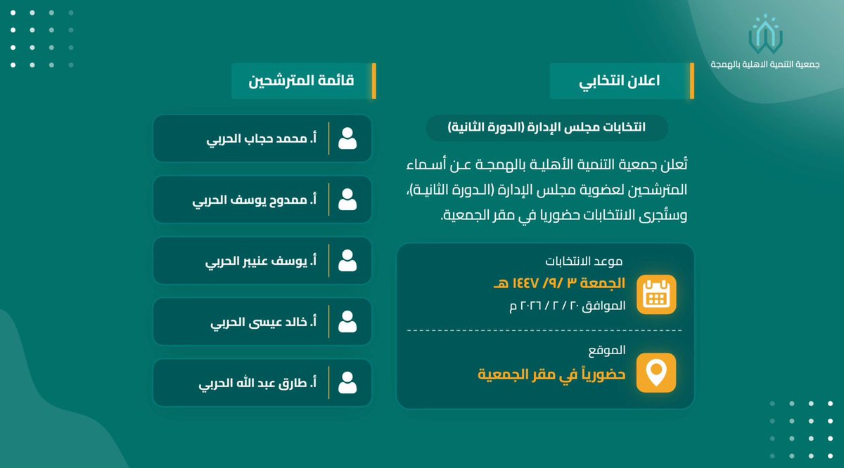 جمعية التنمية بالهمجة (@tnmaih) on Twitter photo 