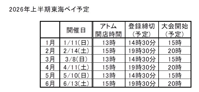 VF東海イベント（REVO） tweet media