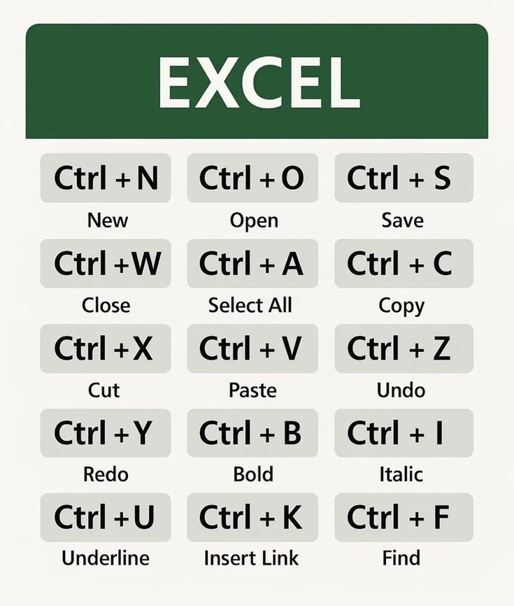 Dposts7's tweet image. Excel
