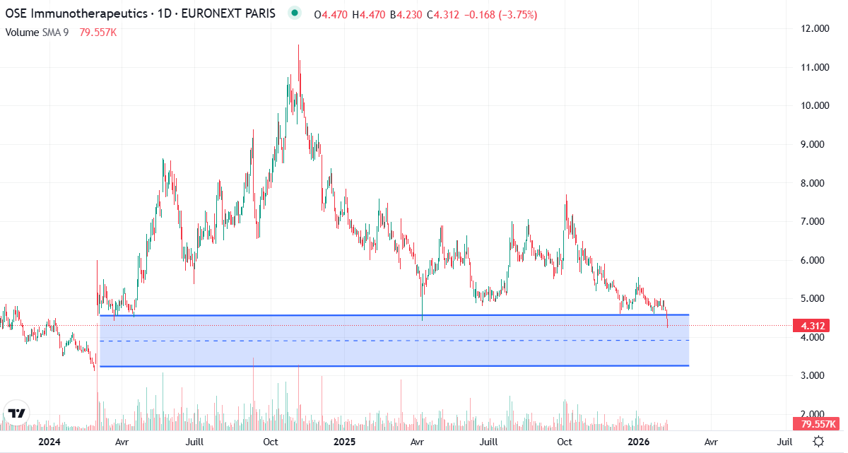 Tkilla Biotech ☣ tweet media