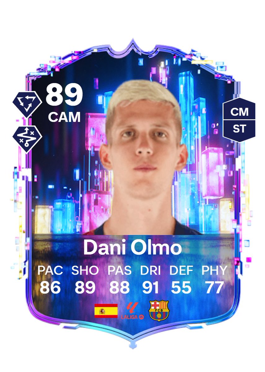 FUT POLICE LEAKS tweet media