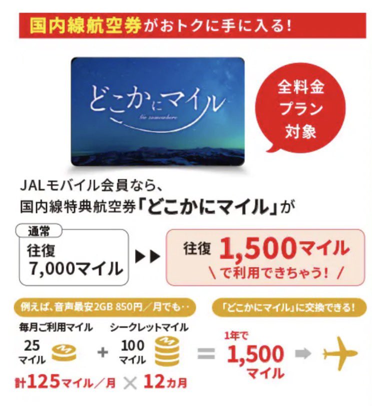 roku_mile's tweet image. リアルな話、年に2、3回程度国内で旅行したいという方なら、
JALモバイル→どこかにマイルクーポン利用で JAL往復旅行
JRE BANK→どこかにビューーン！ 4,000ポイントクーポンで新幹線で東北往復
これ2つ使って適当なところに旅行するのがコスパ抜群です。