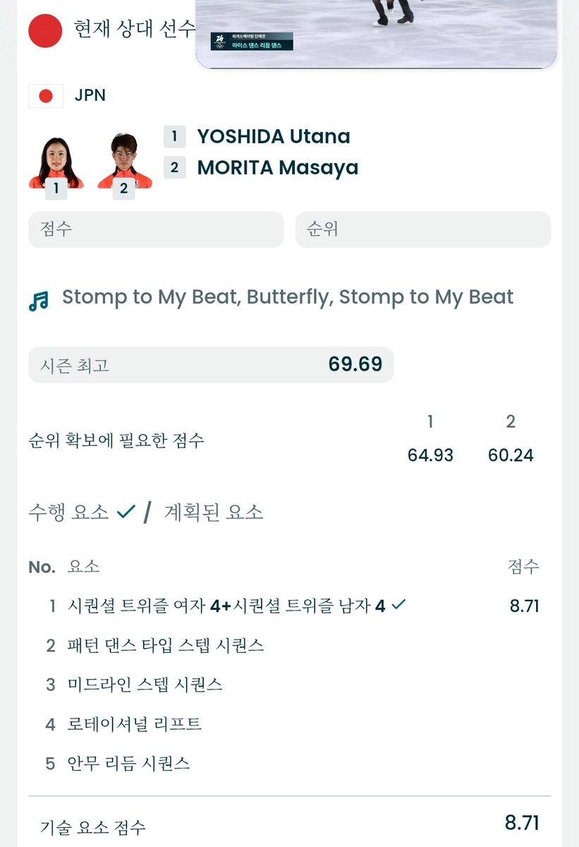 올림픽 홈페이지에서 실시간 점수 볼 수 있네용
olympics.com/ko/milano-cort…