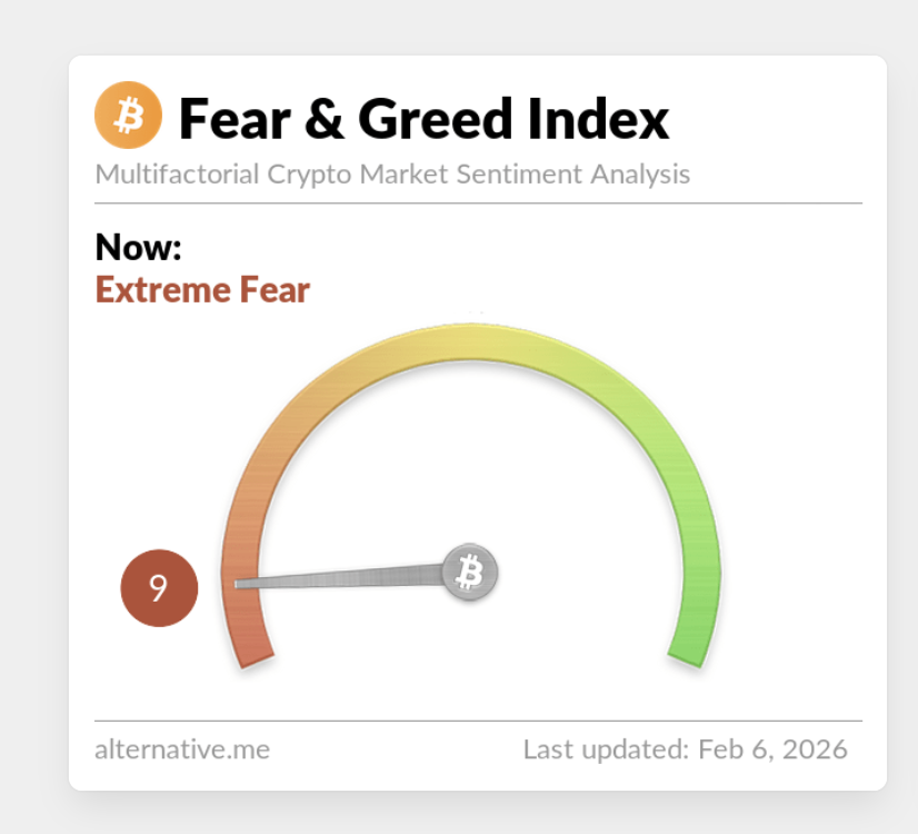 The Crypto Gateway tweet media