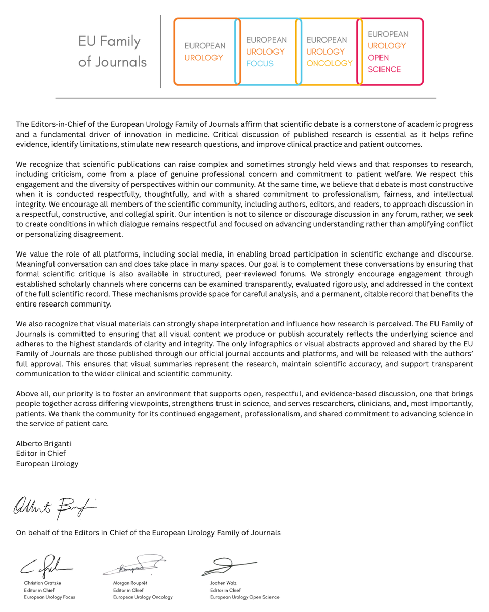 European Urology tweet media