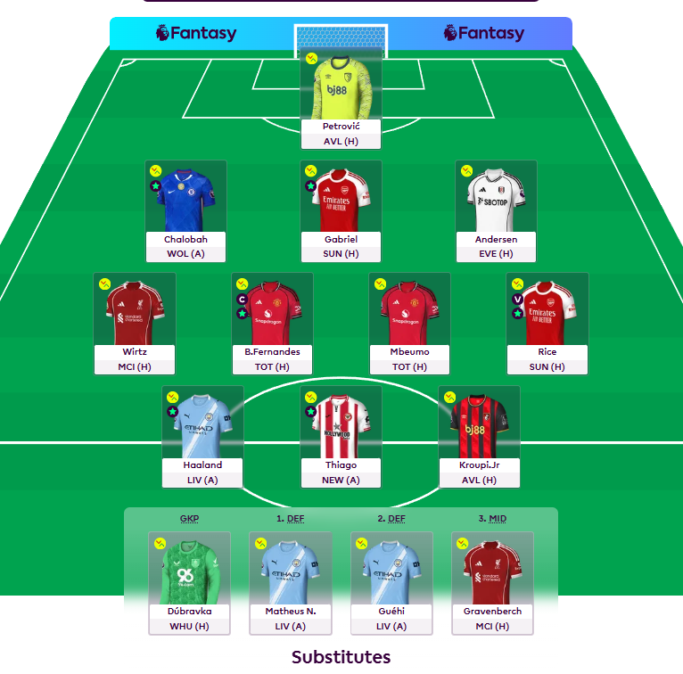 FPL Wizard🧙‍♂️ tweet media