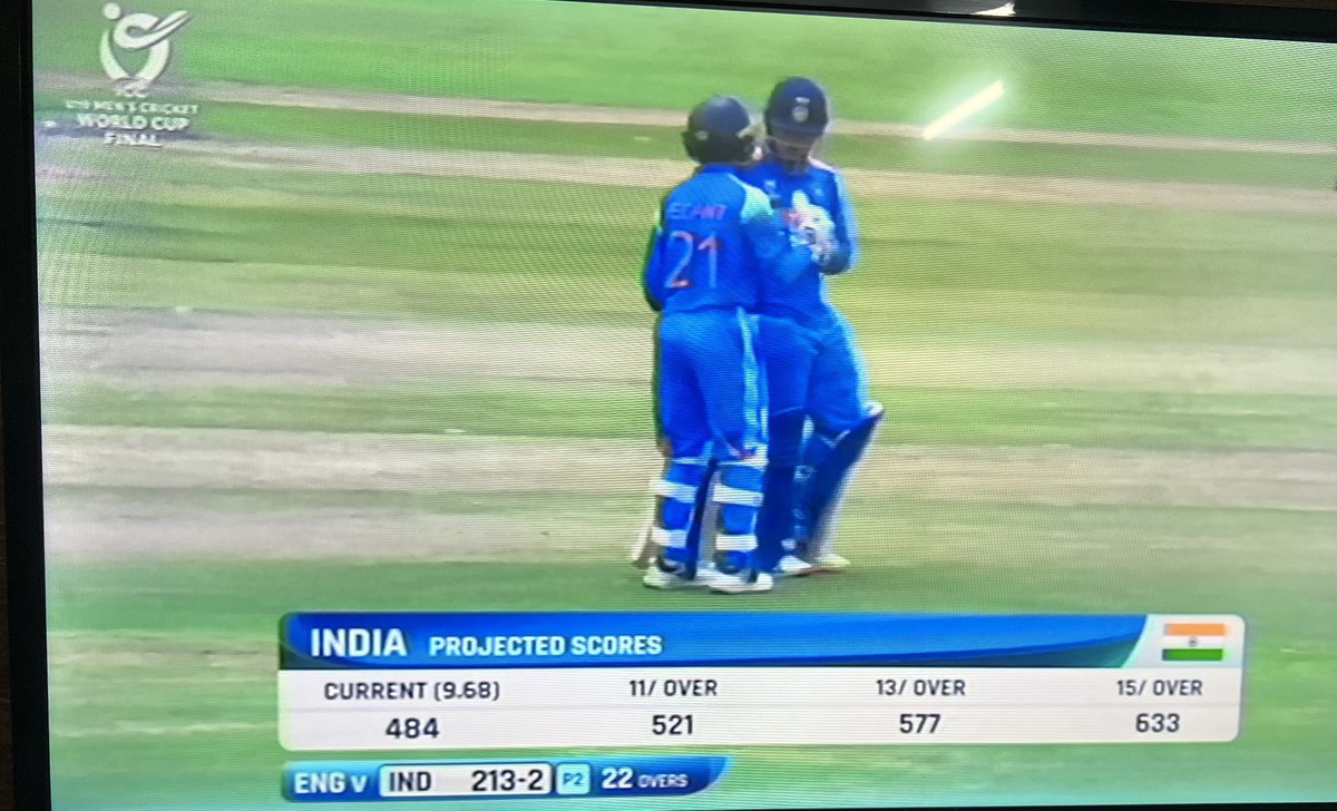 Aaqee85's tweet photo. This looks extreme carnage at the #Final #U19WC from Surya!! Wow!! https://t.co/Uv6uLeo8yw