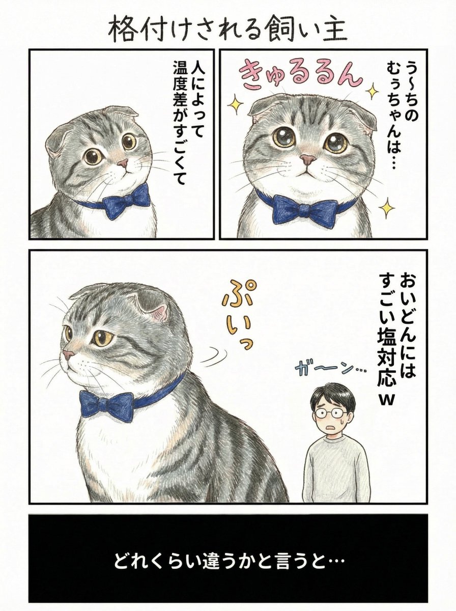 nekozo_ai's tweet photo. こんなに違うことある･･･？🤣
（1/2） https://t.co/BuVviR8oaj