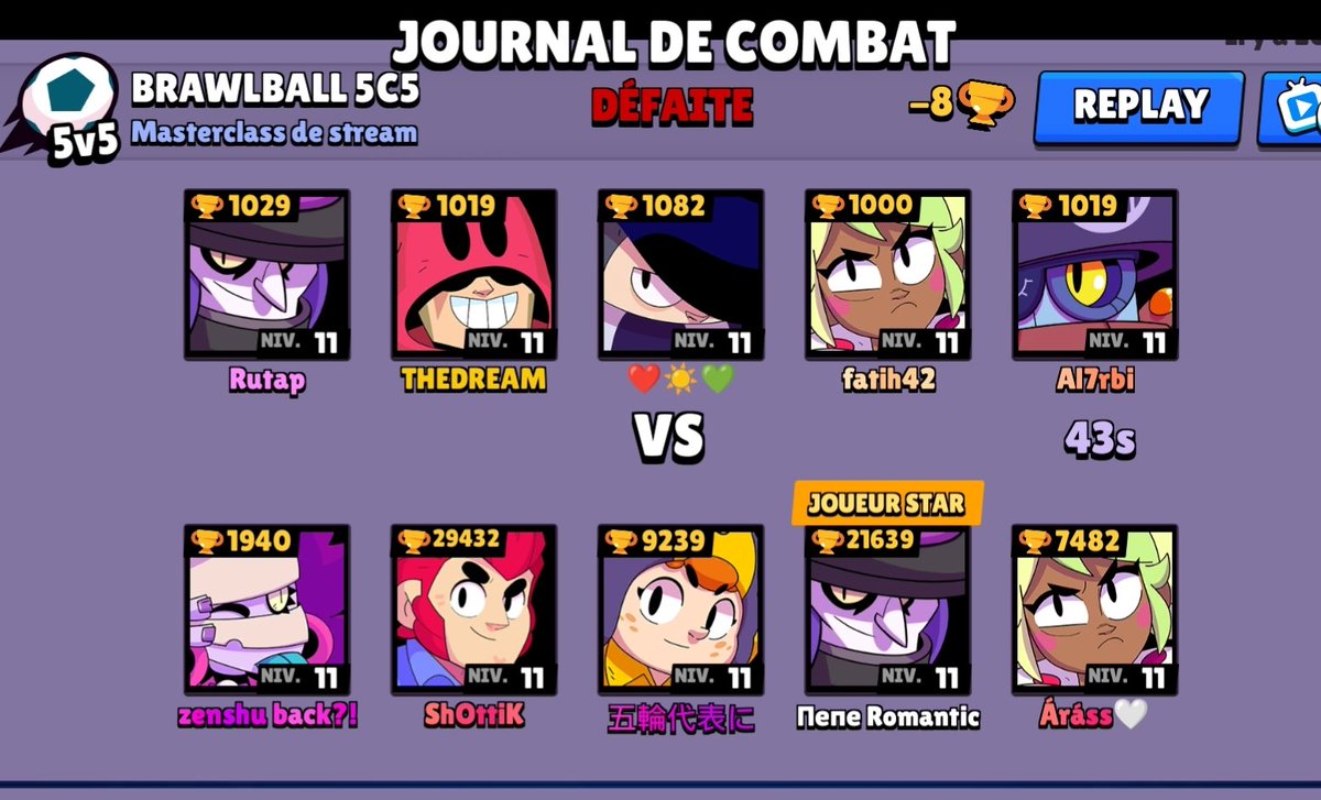 Incredible matchmaking