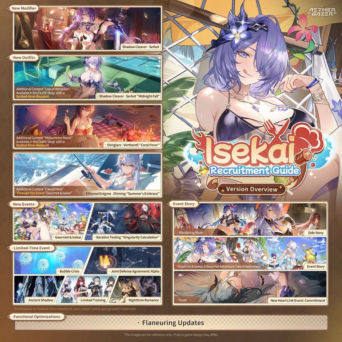 Dear Admin!
 
📅The new version "Isekai Recruitment Guide" will be available after the maintenance on February 10!

I've prepared a preview for you. Check it out!

#AetherGazer