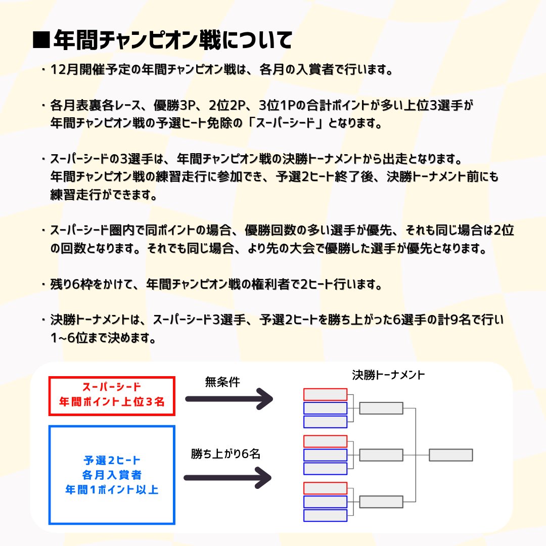 くいだおれグランプリ tweet media