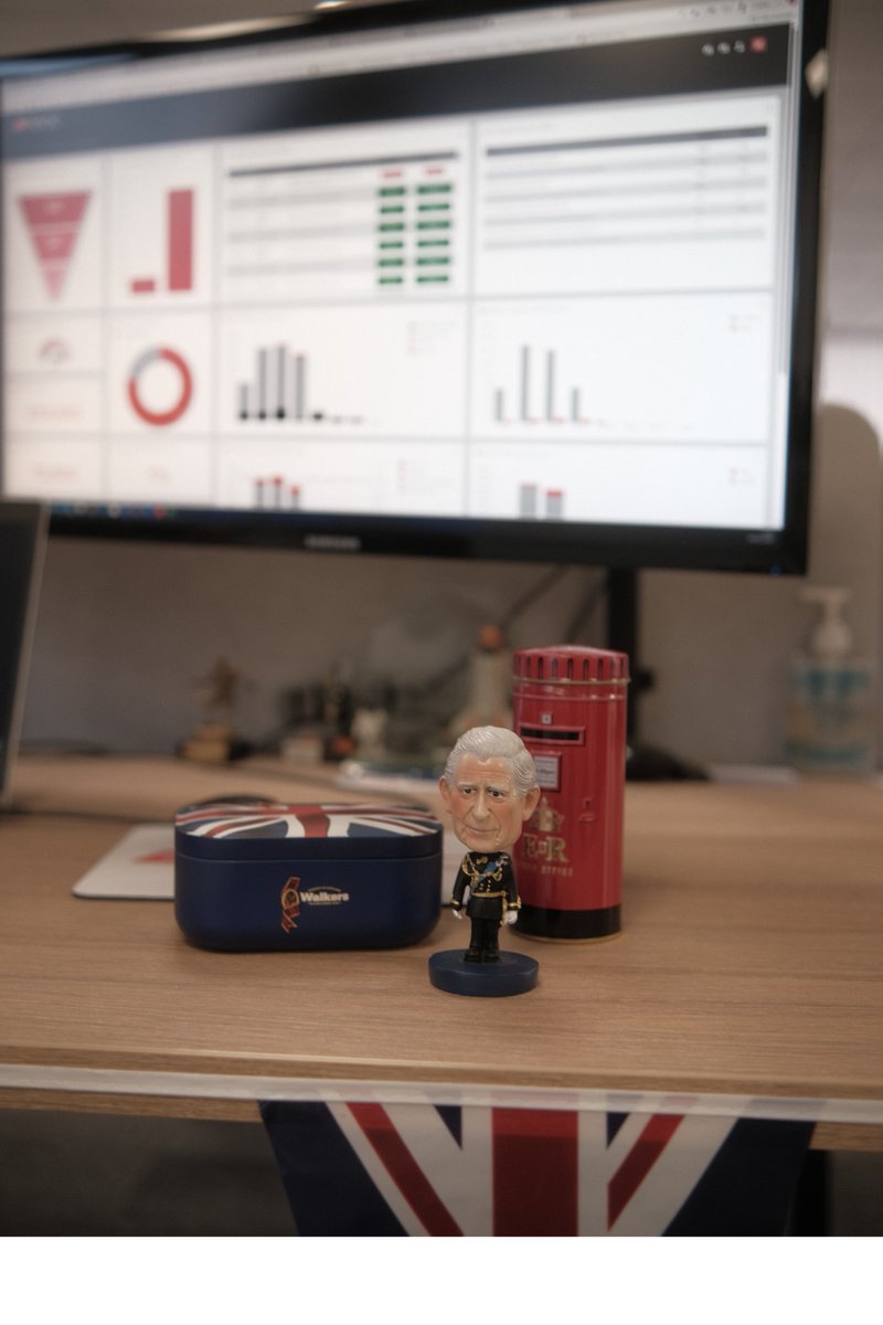 🎉 Exciting news from our team!

Please join us in congratulating Xavier Schmoor on becoming a #dualcitizen of the #UK and #France!

What could be more British than Union Jack bunting, a red postbox, and a mini royal figure on your desk? 👀😅