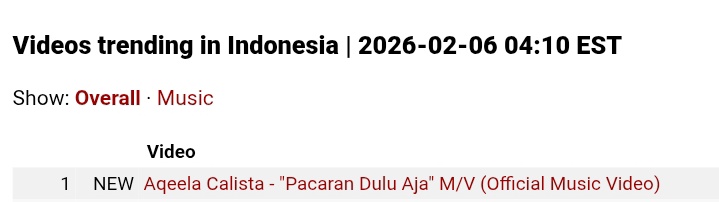 AQEELA-POPBASE tweet media