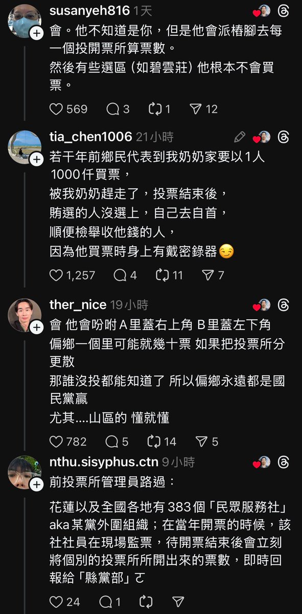 「賄選拿錢了但是不投給他，他會知道嗎？」

會啊，不要小看國民黨欸。