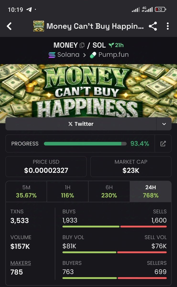 ishak_0X's tweet photo. Whoever said “money can’t buy happiness” really knew what they were talking about 😔

J2DmSQDDmddE5dpbJL7wKtUw9kB6XVaiApUyZUiopump https://t.co/7cNDl4X2Oy