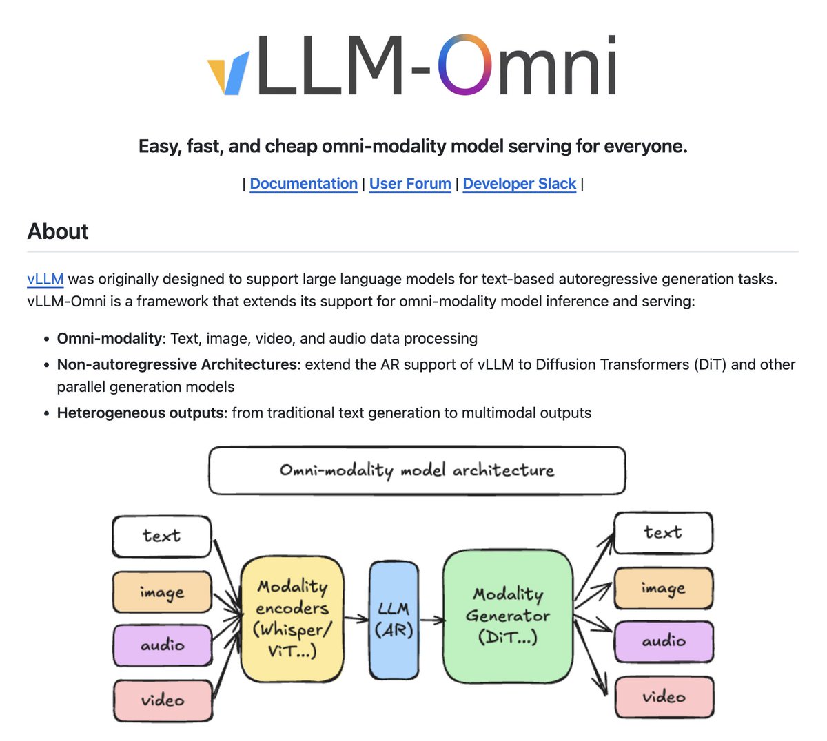 Daily Dose of Data Science tweet media