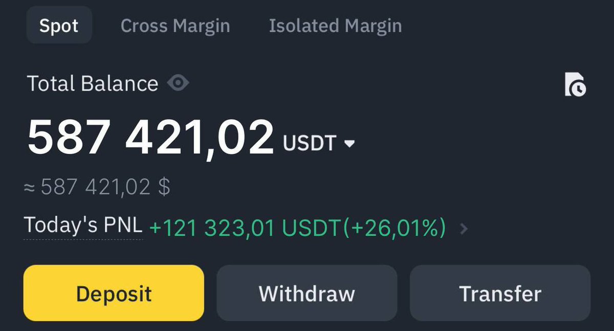 Cryptodiane's tweet photo. Who wants to win 3,000 $BTC ($10,500)?

Follow, like &amp; retweet

Will pick a few winners from comments 👇 https://t.co/7jFlV471K9