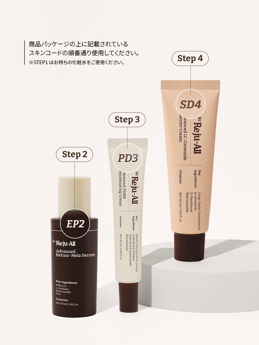 実は、正しい順番を知るだけで、肌の実感は変わります。すべてのアイテムには  「意味のある使い方」があります。

商品パッケージの上部に記載されている数字は使用順番を表しています。

肌に必要な工程を、肌が受け取りやすい流れで重ねることで、より変化を感じやすい設計になっています。