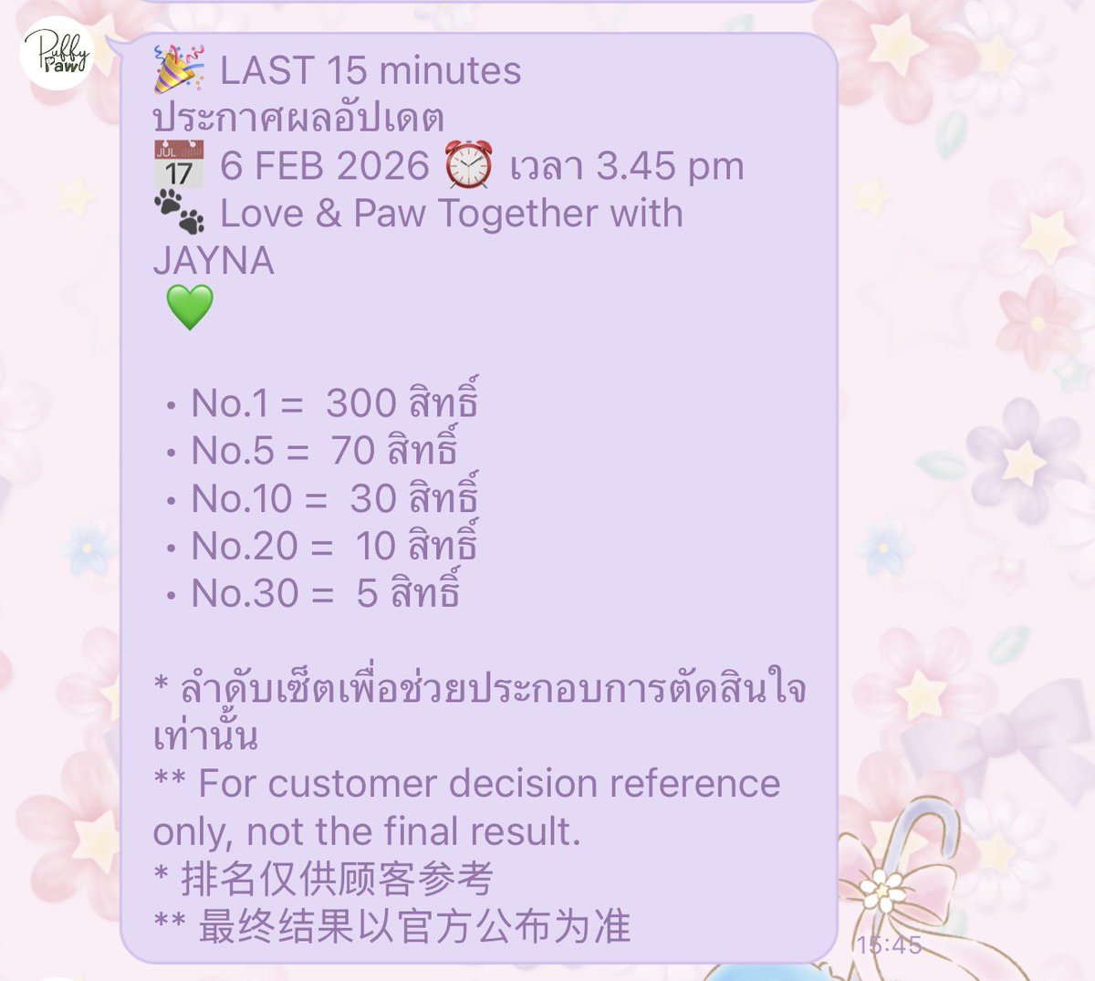 อันดับหนึ่งตอนยังไม่ปิดระบบ 300 สิทธิ์ 
300x445 = 133,500 บาท 

ไงละวิดีโอคอลหมื่นเดียวไม่ยอมซื้อ ต้องมาลุ้นอันดับอีก 🥹
 #PuffypawxJayna #aangelinaass