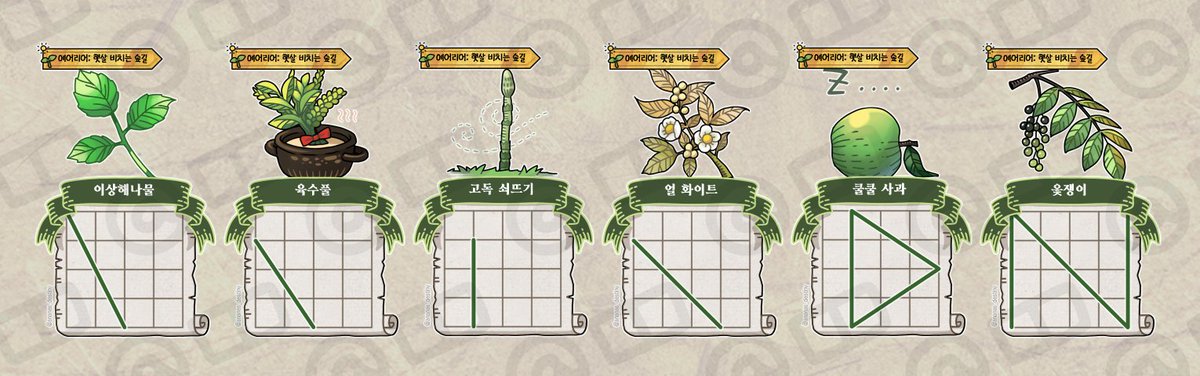 🍍봄, 모미. 🌸 tweet media