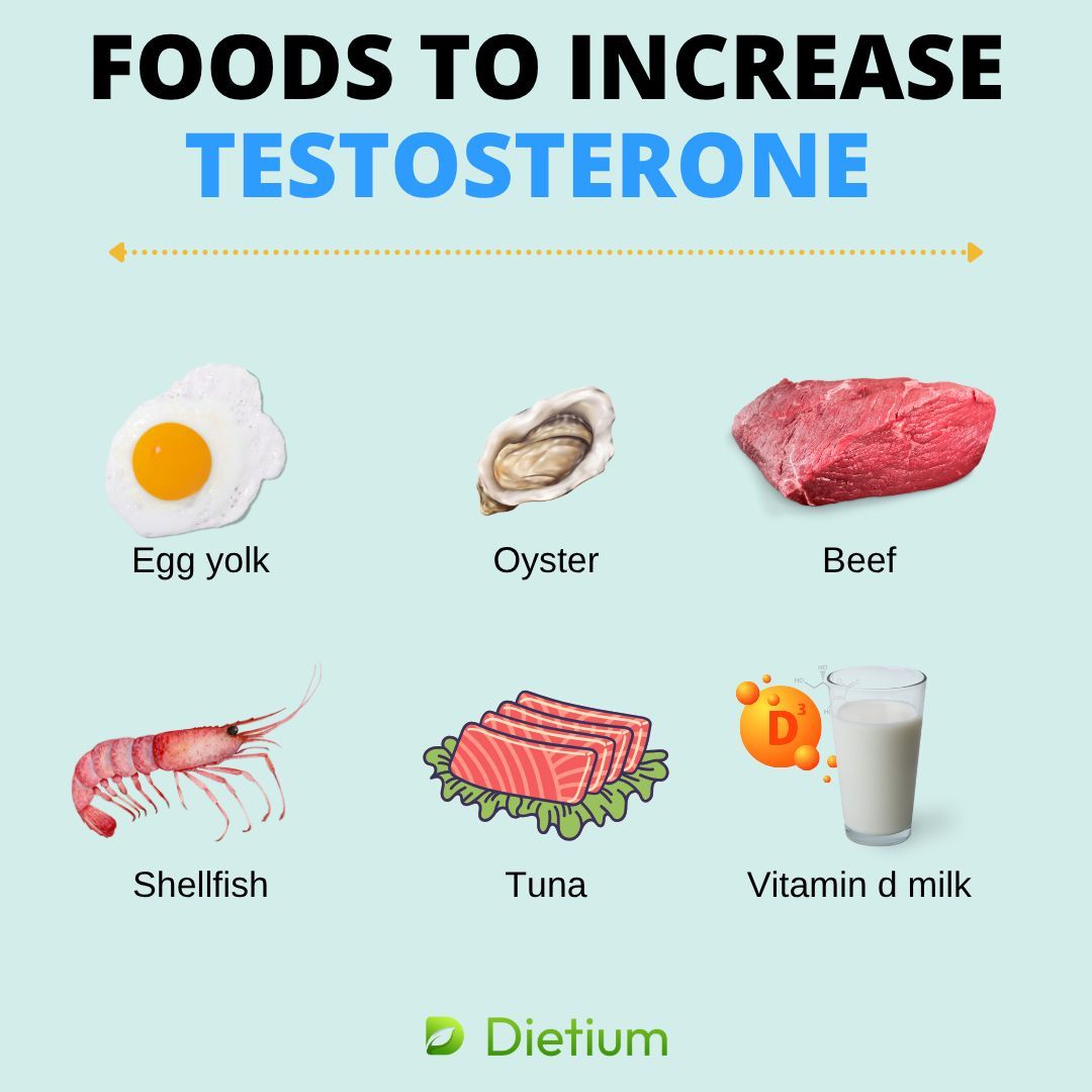 dietium's tweet image. Looking to boost your testosterone?  Add these powerful foods to your diet: egg yolk, oysters, beef, shellfish, tuna, and vitamin D-rich milk. These foods are known for their testosterone-boosting properties!
#Dietium #TestosteroneBoost #HealthyEating #MuscleBuilding