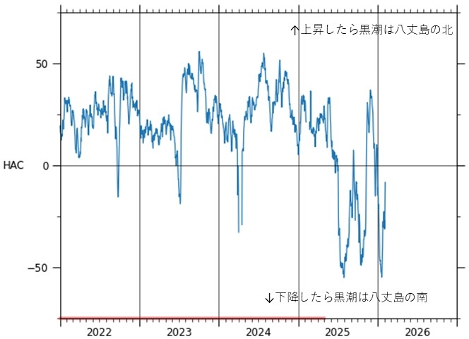 APL_JAMSTEC tweet media