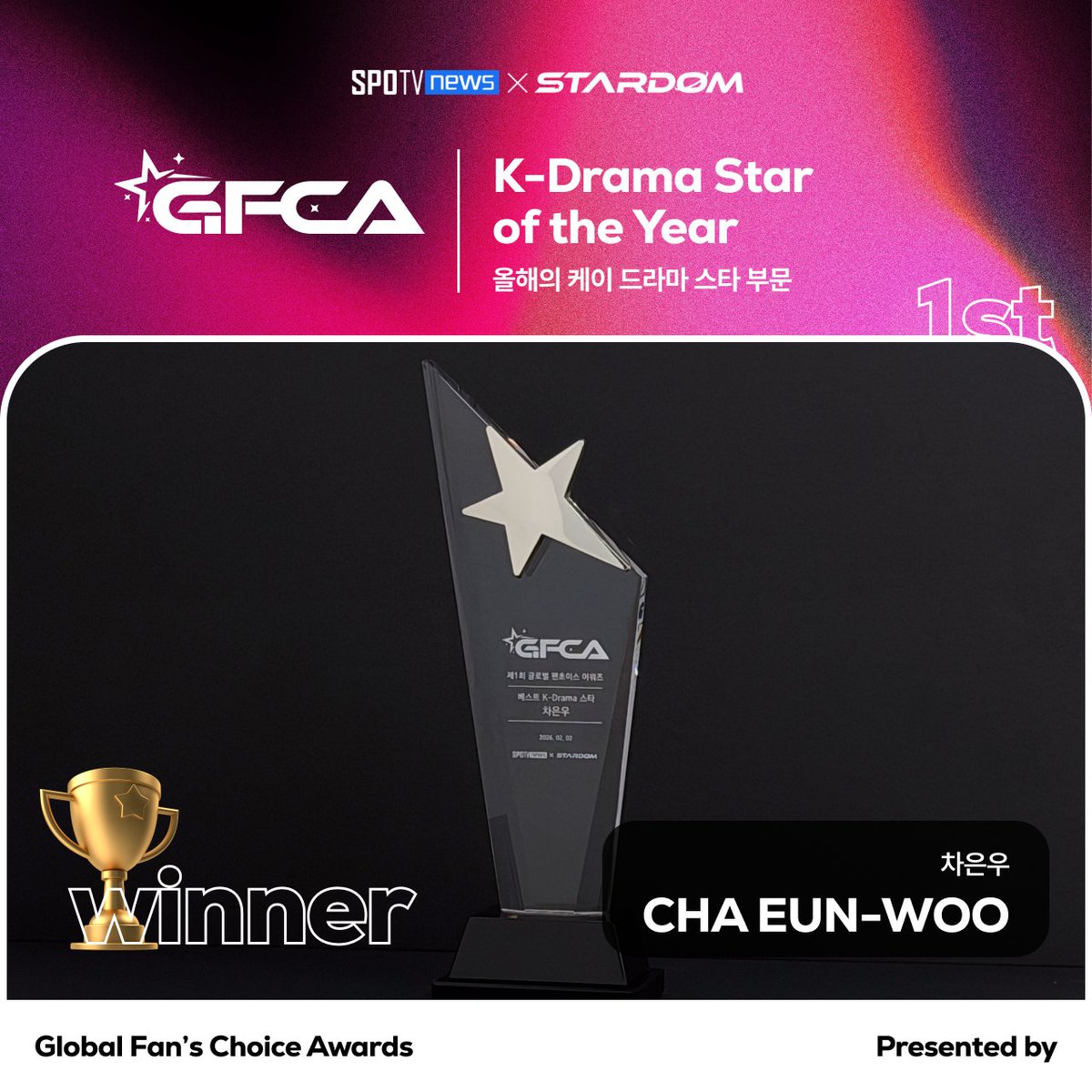 CHA EUNWOO's trophy for Global fans' Choice Awards K-Drama Star of the Year 🏆 

#CHAEUNWOO #차은우