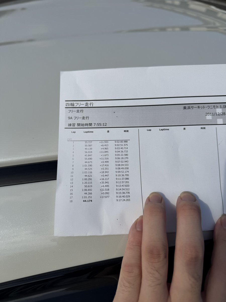 ✞RZ_むむさん✞ (@rzmumusan) / Posts / X