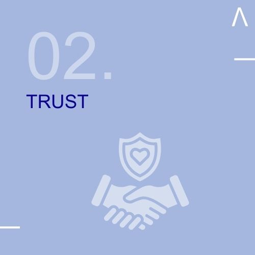 AVITHRAPID PROJECT tweet media