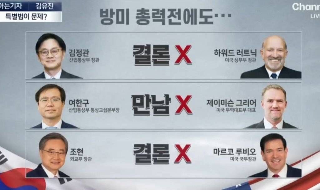 이렇게 노력했는데
안만나준다는건….
우리가 북한 수준의 국가인거지 🤣 
진짜 병신같다. 😱