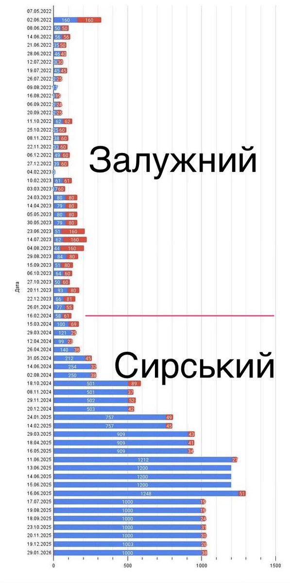 Radio Lemberg tweet media