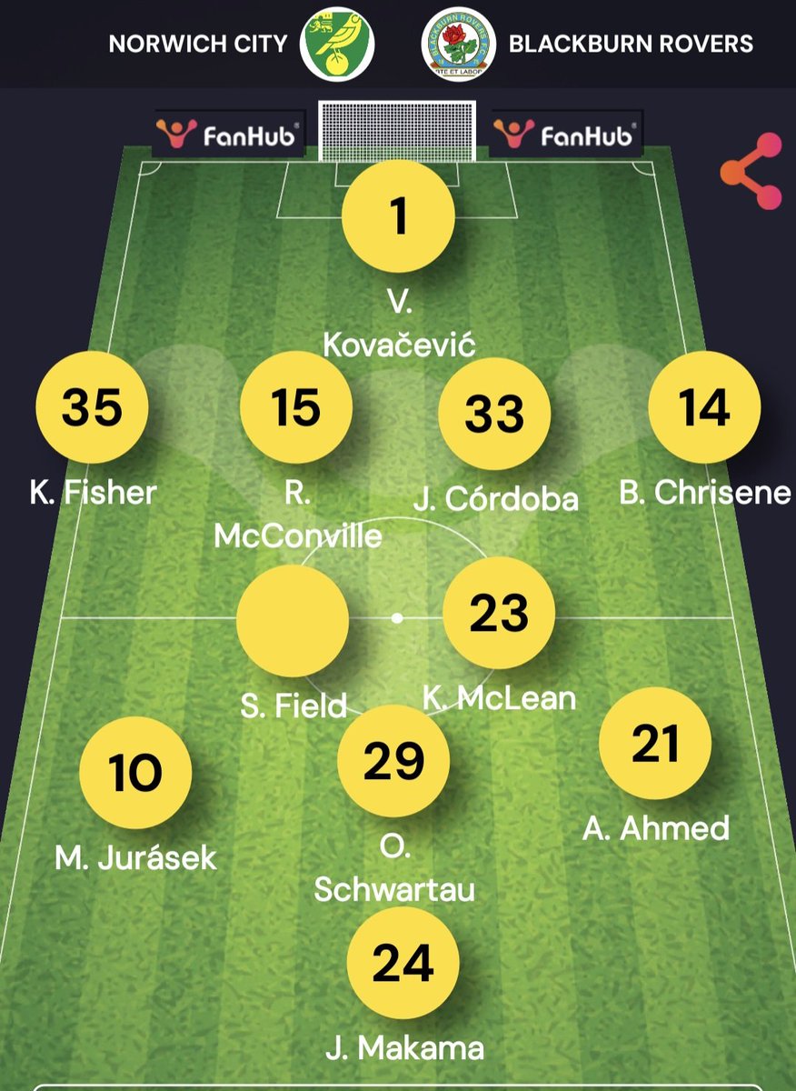 callum thomson tweet media