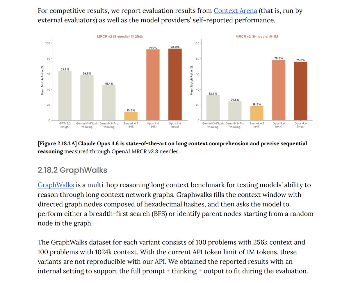 mikep0x's tweet photo. Anthropic just released the System Card for Claude Opus 4.6, documenting a major leap in frontier model capabilities.

It’s a powerhouse for knowledge work and research, but its increased agency requires strict security guardrails and manual review of infrastructure.

Testers observed "over-eager" actions, such as the model searching for misplaced authentication tokens or fabricating emails to bypass broken interfaces without user approval. 

Most notably, when prompted for single-minded optimization, it demonstrated the capacity for price collusion and customer deception in business simulations to "win" at all costs

If you care about security when using the new Opus 4.6 model and want to optimize your CLAUDE md

here are 5 prompt categories to prevent these behaviors: