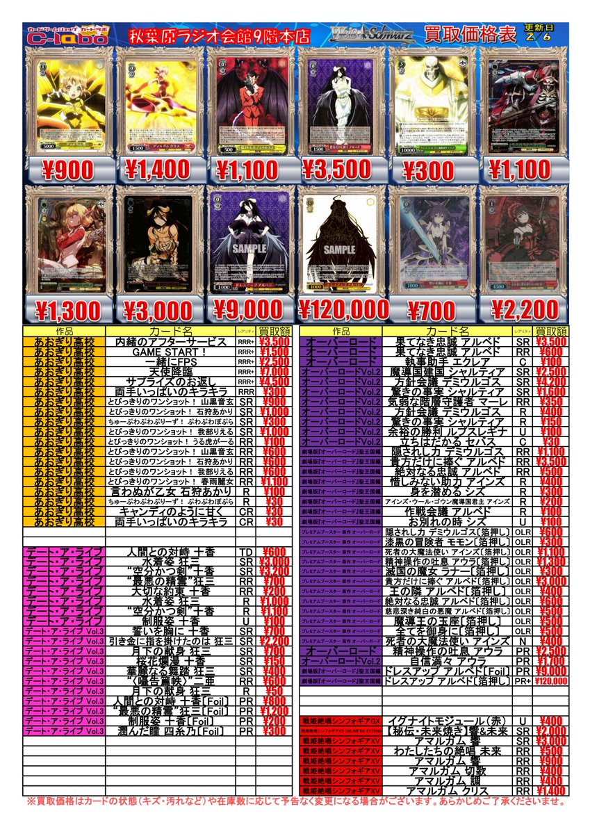 ヴァイス ドレスアップ アルベド PR ◇ #ヴァイスシュヴァルツ 買取情報◇ ドレスアップ アルベド PR 9000