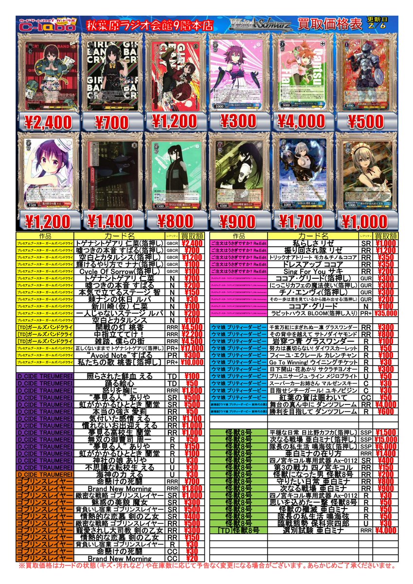 ◇ #ヴァイスシュヴァルツ 買取情報◇ ドレスアップ アルベド PR 9000