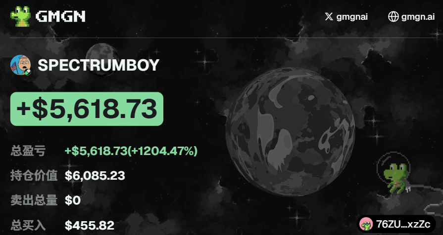 qkl9963's tweet photo. ✅ $SPECTRUMBOY was precisely targeted by the GMGN chain sweeping system, perfectly capturing $SPECTRUMBOY from $455 to $6073.

The secret weapon for mastering #memecoin: Tools + Intelligence = Explosive Growth Opportunities

Quickly copy wallet strategy: https://t.co/E7XXf5UFWr

Contract Address: 6VGe7oP6g349LCN3XUQFqhoUFwqiEYUVsS4knppVpump

Real-time K-line monitoring:

GMGN Platform: https://t.co/fnbmS7l1VO

OKX Wallet View: https://t.co/GNrHzlt6FD

Beginner's Guide to Screening Videos 👇

Tool Entry: https://t.co/UP18iqHHNH

🔥Narrative Essence Extracted by Debot https://t.co/WIw8mcJfp0

Core Narrative: The SPECTRUMBOY token originated from a Twitter community tweet about the American flag meme. The background was a frustrated boy expressing weariness about national events. Its logo showed a bald cartoon boy holding an American flag, eyes half-closed, mouth open and drooling, wearing a yellow shirt standing against a blue background.

You can use TGbot for one-click trading: https://t.co/T2Xa76eCnM