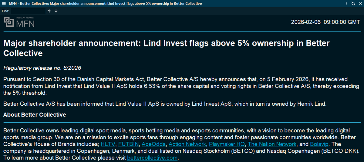 Bullish! Henrik Lind has a strong investment history in DK $BETCO