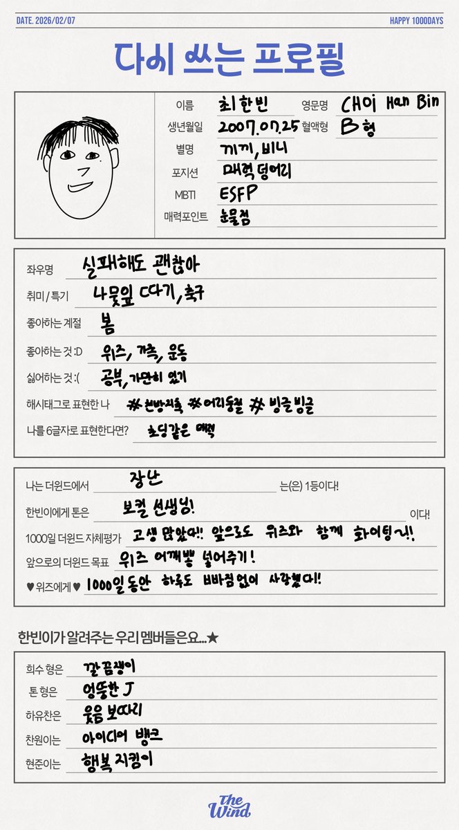 [🎂] HAPPY DAY

2026 더윈드의 다시 쓰는 프로필📝

#더윈드 #THEWIND #The_Wind
#김희수 #타나톤 #최한빈 
#박하유찬 #안찬원 #장현준