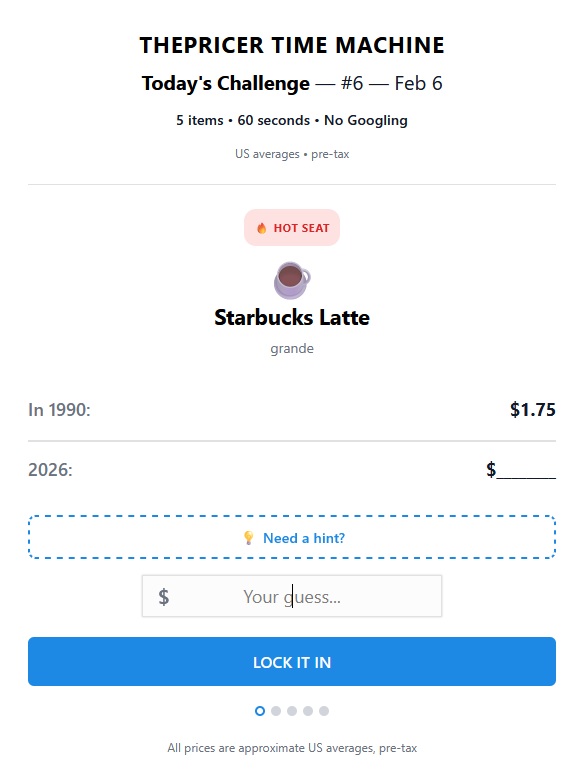 TheAlecPow's tweet photo. I thought I was good at “remembering prices.” I’m not.

Today’s first item is a Starbucks latte (grande): $1.75 in 1990.
Guess today’s price in our daily 60-second puzzle (5 items).
If you play, reply with your score out of 5.
https://t.co/Y1tcMF5Cob https://t.co/HRodrc49C3