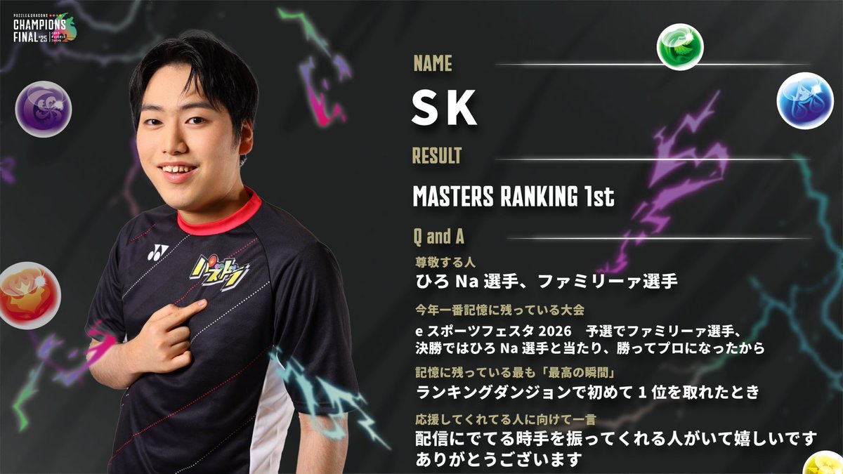 gungho_fes's tweet photo. #PCF2025 選手紹介
──────────────

SK選手
MASTERS #1

#PCF2025 は2/15(日)に開催！
📍esports Style UENO（東京）
✅開場12:00 / 大会開始12:30（入場無料）

🔗詳細
https://t.co/qkds6dba7C https://t.co/WIJnBD6dms