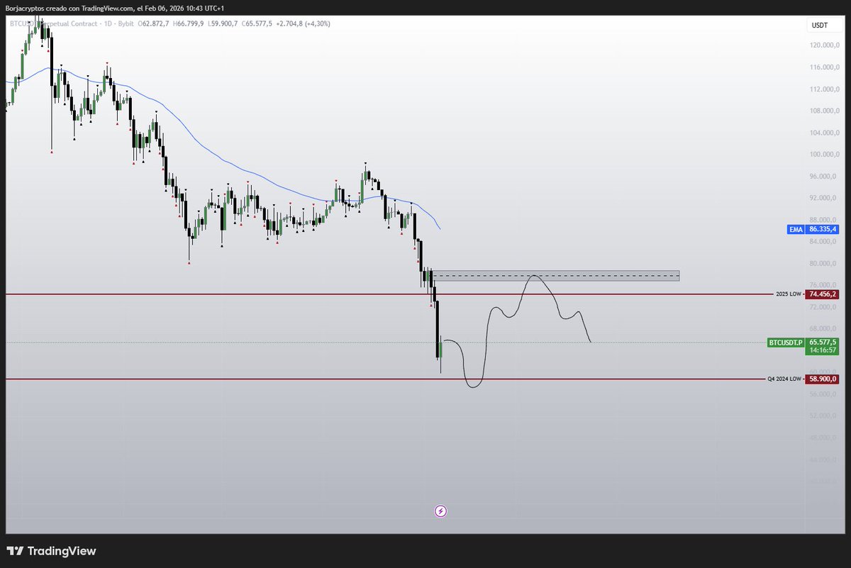 Gallumbin tweet media