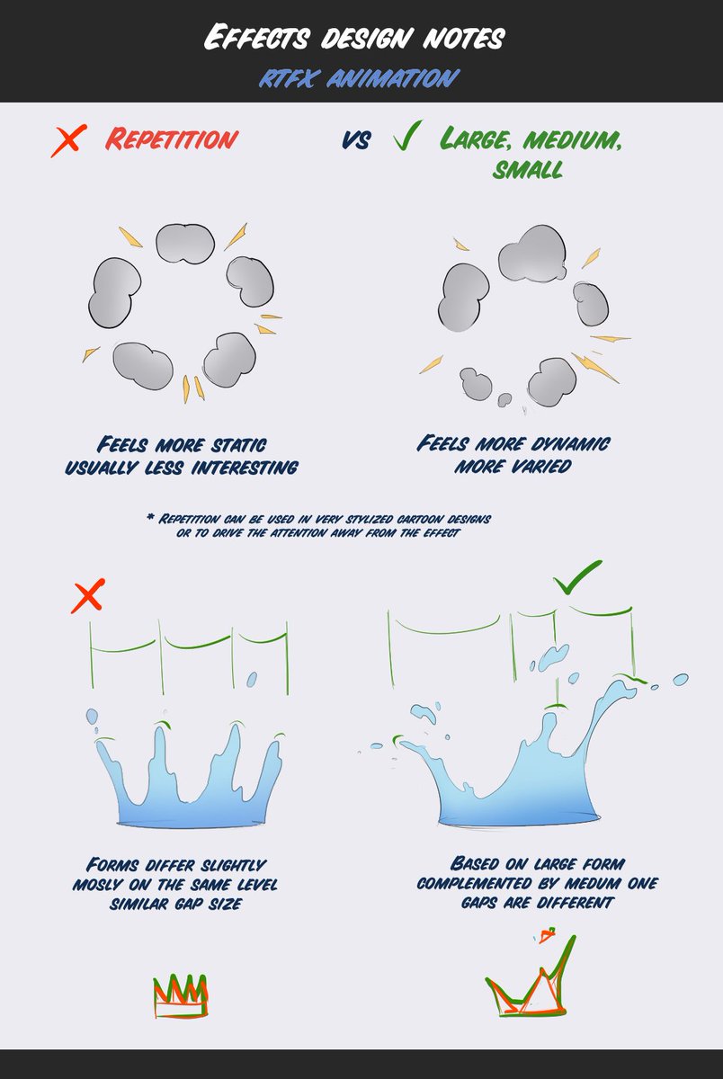 RTFX animation tweet media