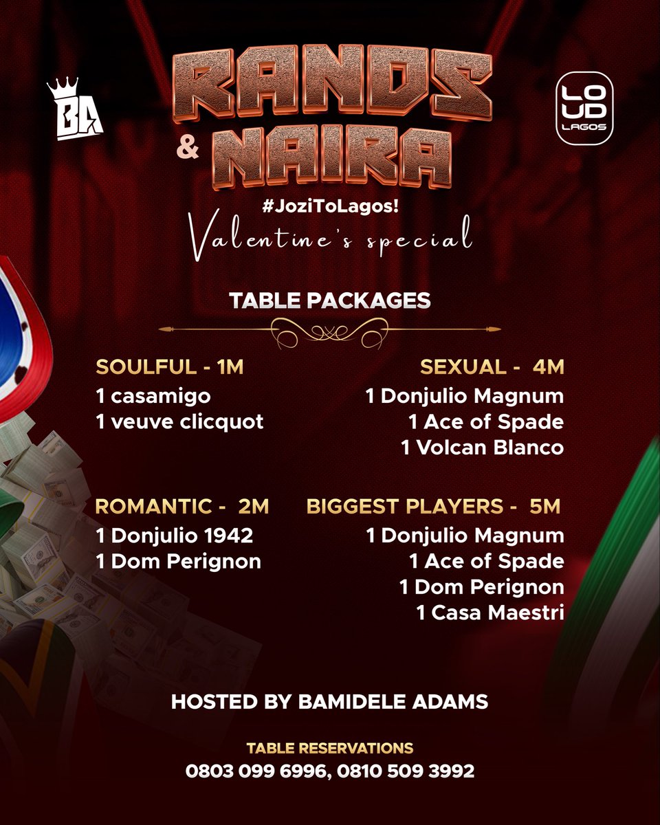 loudlagos01's tweet photo. Rands &amp; Naira 💷🍾💰 

Lagos Meets Jozi On Thursday, Feb 12th @LoudLagos featuring @mfanakahgogo from SA 🇿🇦 &amp; @berri_tiga from Nigeria🇳🇬 in an affair that promises to be luxurious, premium &amp; classy fun 🤩 

Dress policy is Sassy Touch of Red OR White 📍🚀 https://t.co/XtcNzDGx1e