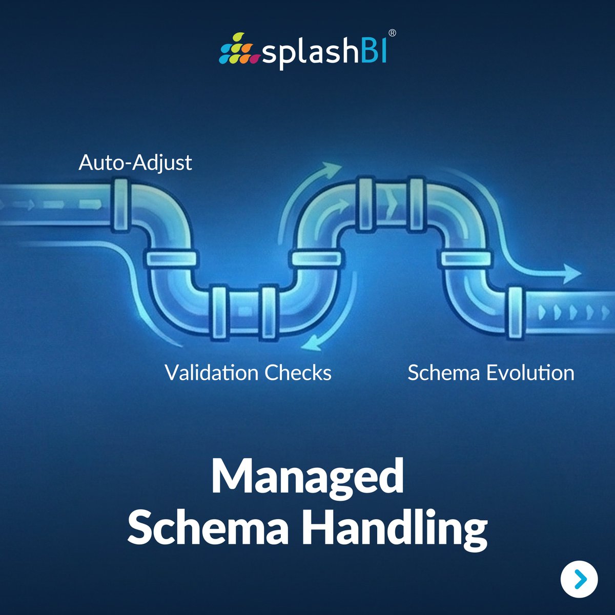 SplashBI tweet media