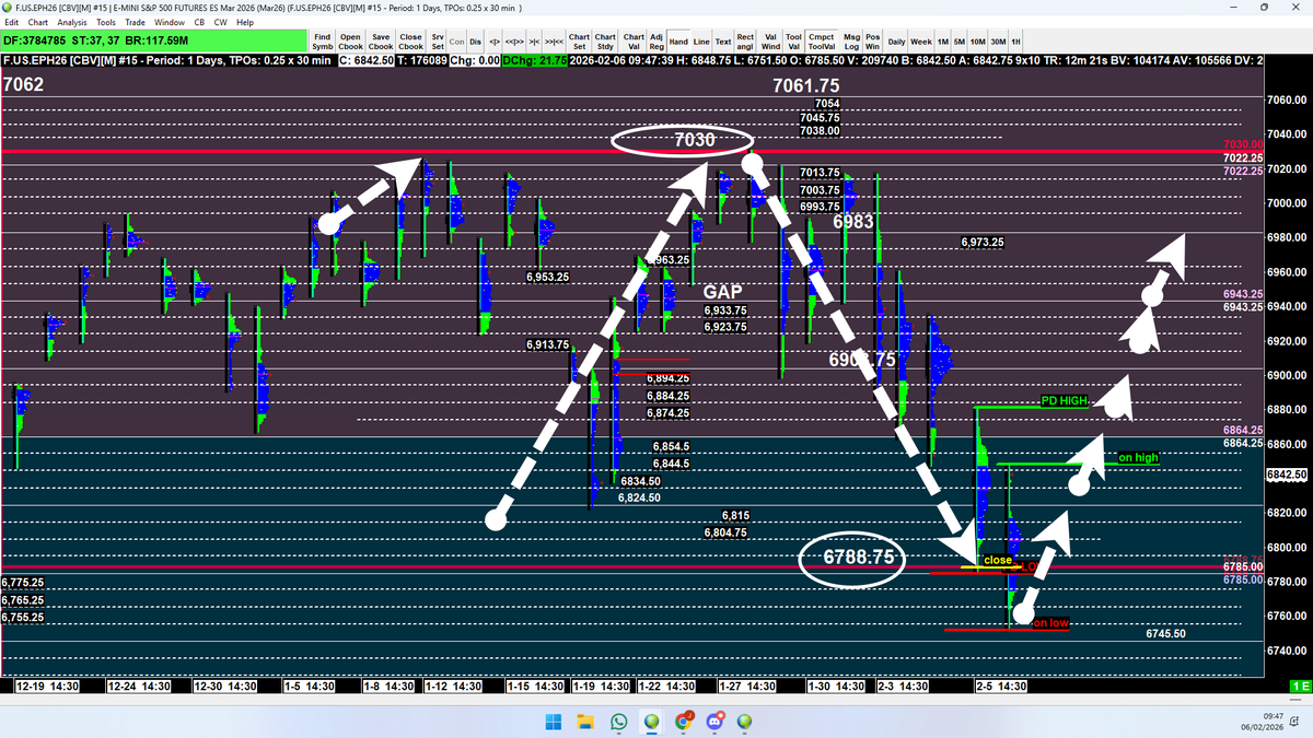 vwaptrader1 tweet media