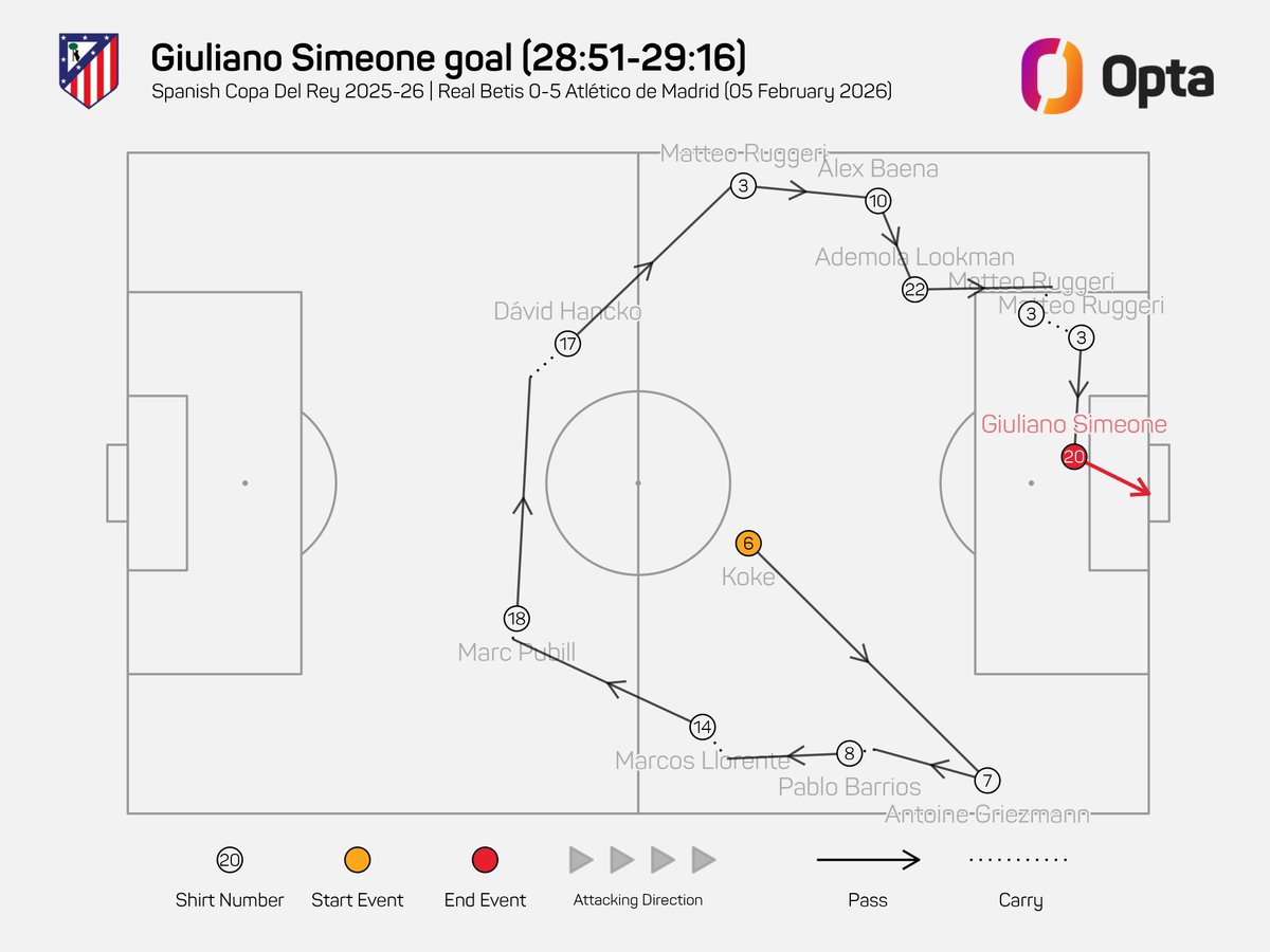La Pausa tweet media