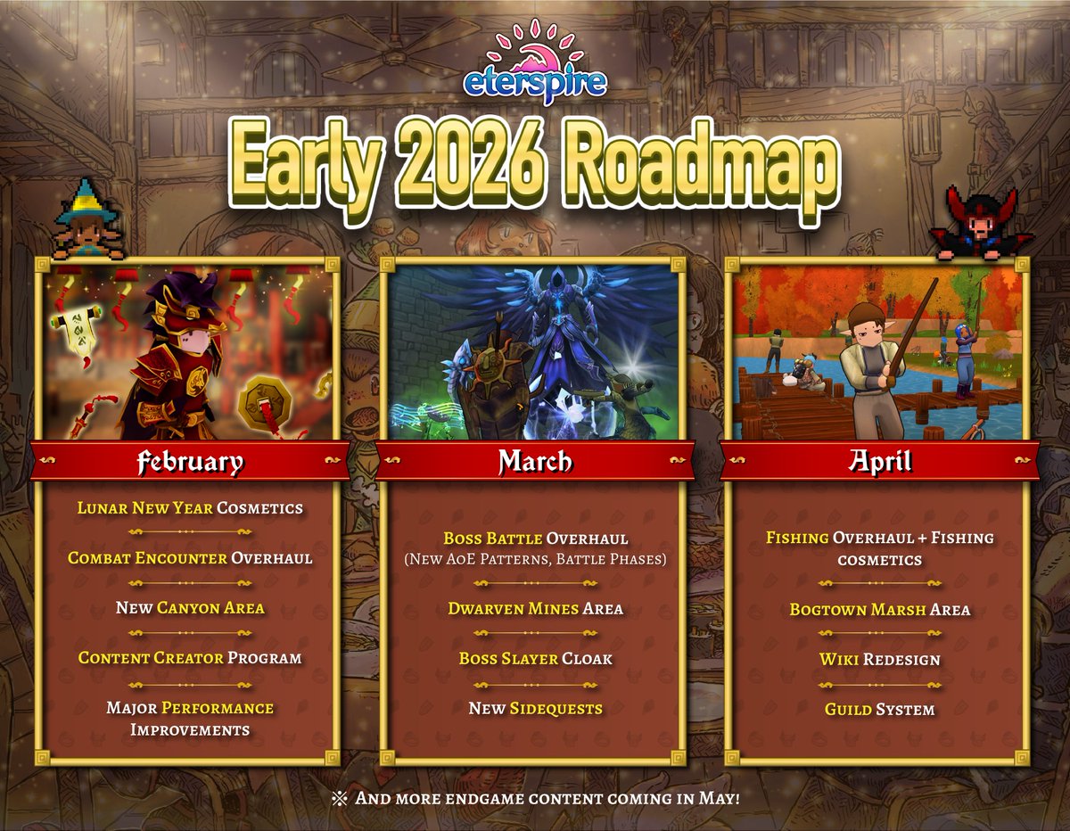 Eterspire - MMORPG tweet media