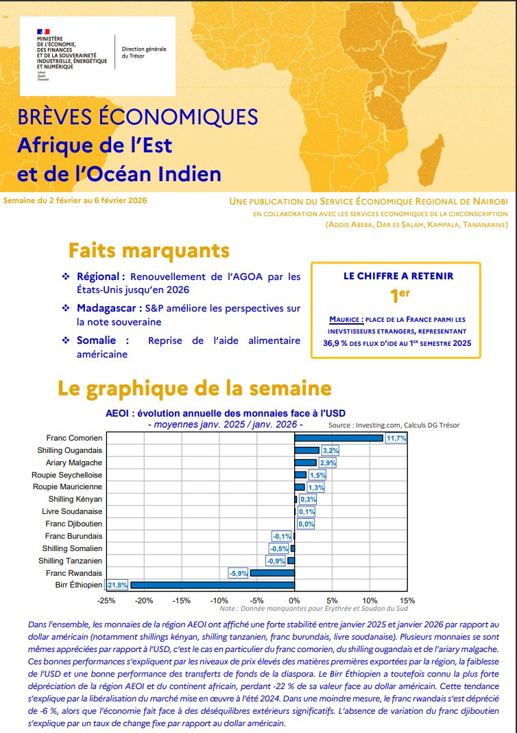 French Treasury - East Africa and Indian Ocean tweet media