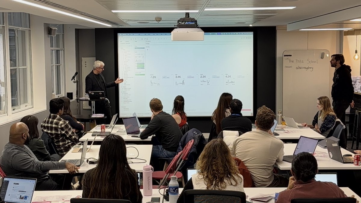 Infotopics | Apps for Tableau tweet media