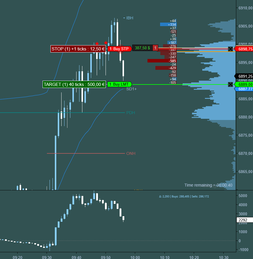 JavierTrader007's tweet photo. Desde el update de FlowEdge 3.0 esto es simplemente una locura. @Vulcano_Trader , me he creado el twitter aunque yo ya te seguía por youtube solo para publicarlo!
#FlowEdge #orderflow #futures https://t.co/dIlTWgvNkg